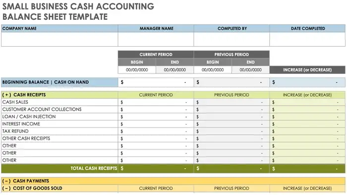 Spreadsheet illustrating bookkeeping in Connecticut
